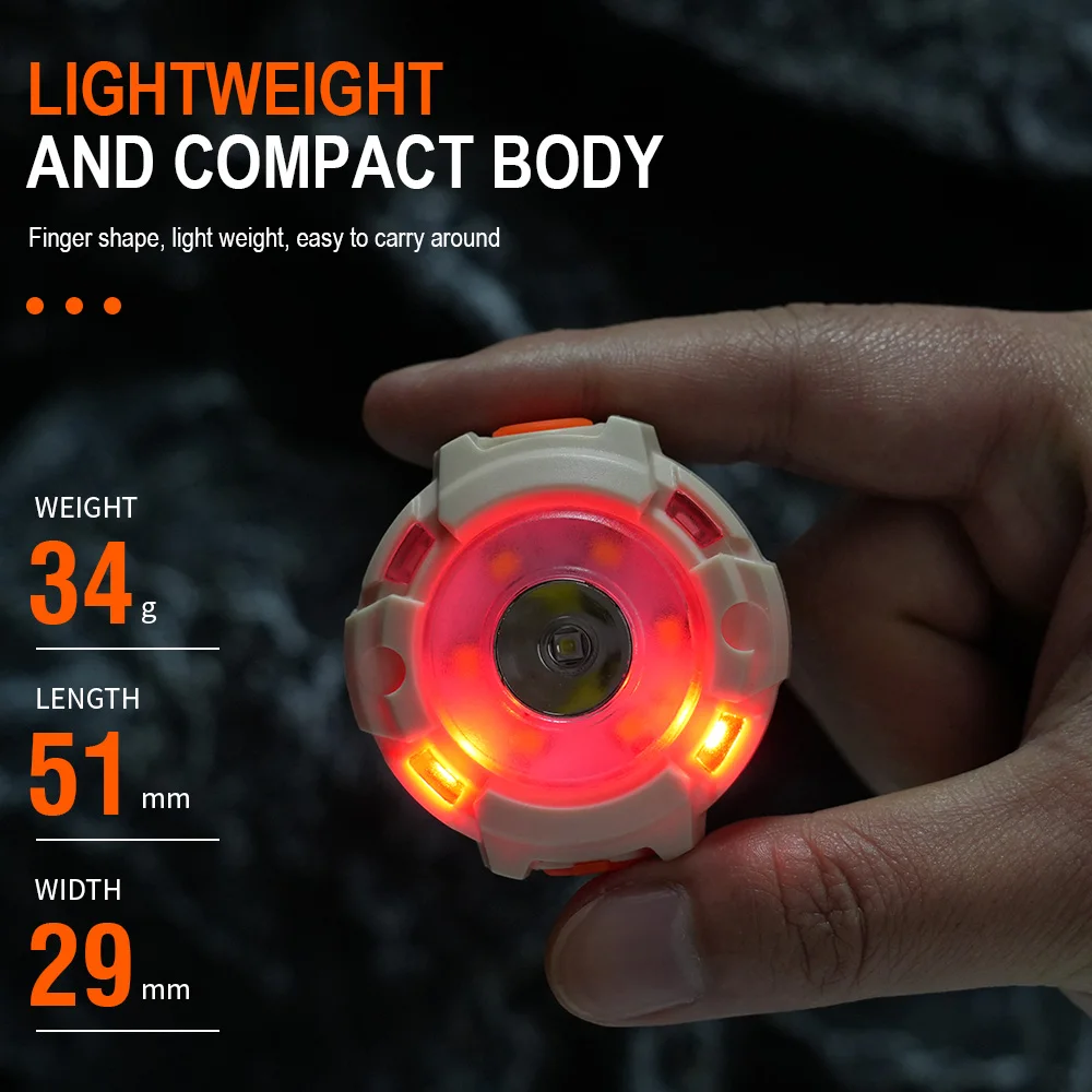 BORUiT Cap Clip LED Headlamp Type-C Rechargeable Built-in Battery Headlight Waterproof Camping Head Torch Fishing Lantern