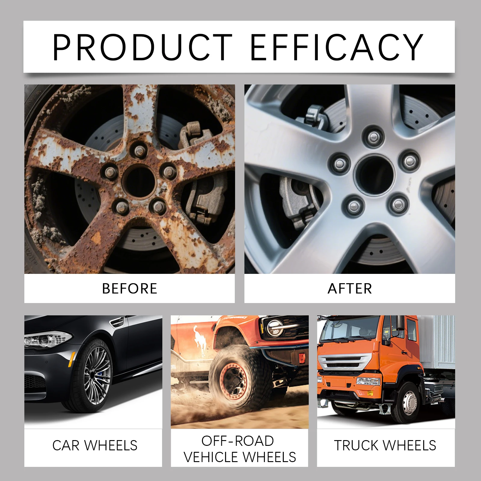 Rust Remover Spray for Cars Fast Acting Rust Dissolver Liquid Metal Cleaner Anti Corrosion Protection Safe on Various Metals