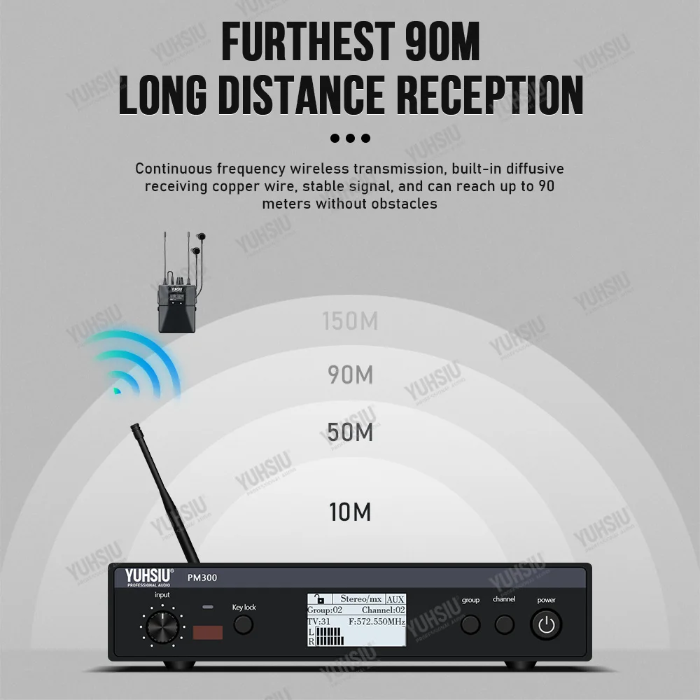 In-Ear Monitoring System PM300 Stage Personal Wireless In Ear Monitor For Bands 500MHz 100mW 24-Bit Digital DSP Processor Audio