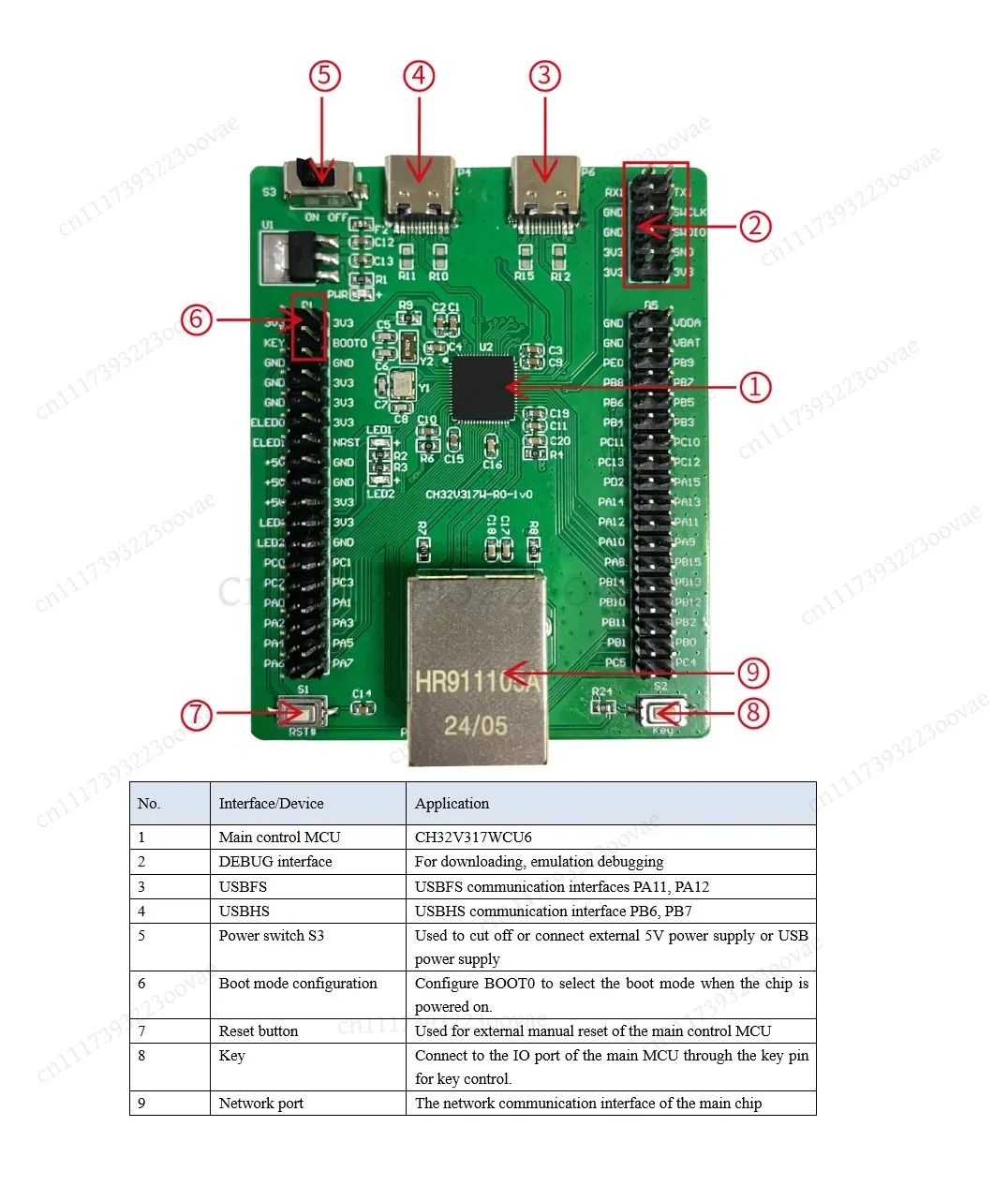 CH32V317 Development Board CH32V317WCU6 RISC-V MCU Evaluation Kit Feature Version