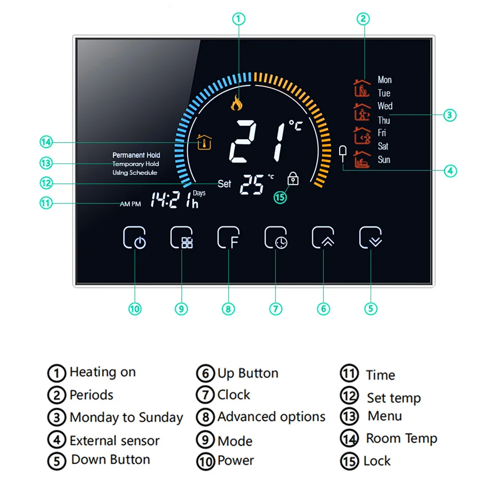 

1Set Smart Thermostat Control Large Backlit LCD Temperature Controller Home Heating Floor Thermostat