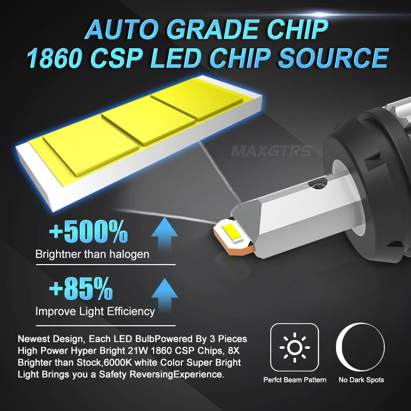 2x 1156 BA15S P21W T20 7440 W21W T15 W16W 1860 LED Chip Car LED Bulb LED Lamp Reverse Brake Tail Turn Signal Light 12V White