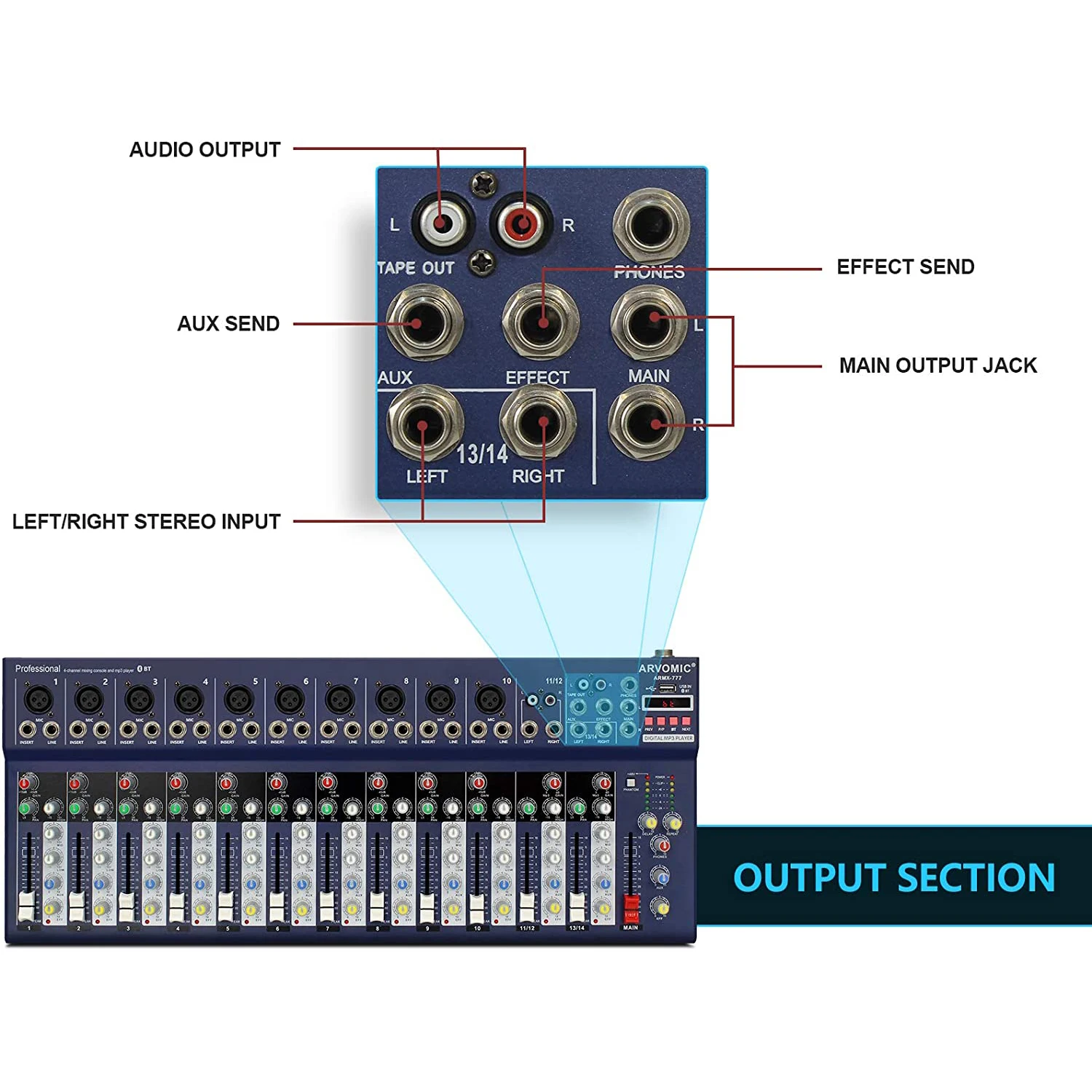 ARVOMIC Professional Audio Mixer, 14-Channel, USB Input, Bluetooth Function, 48V Phantom Power For Recording DJ Karaoke ARMX777