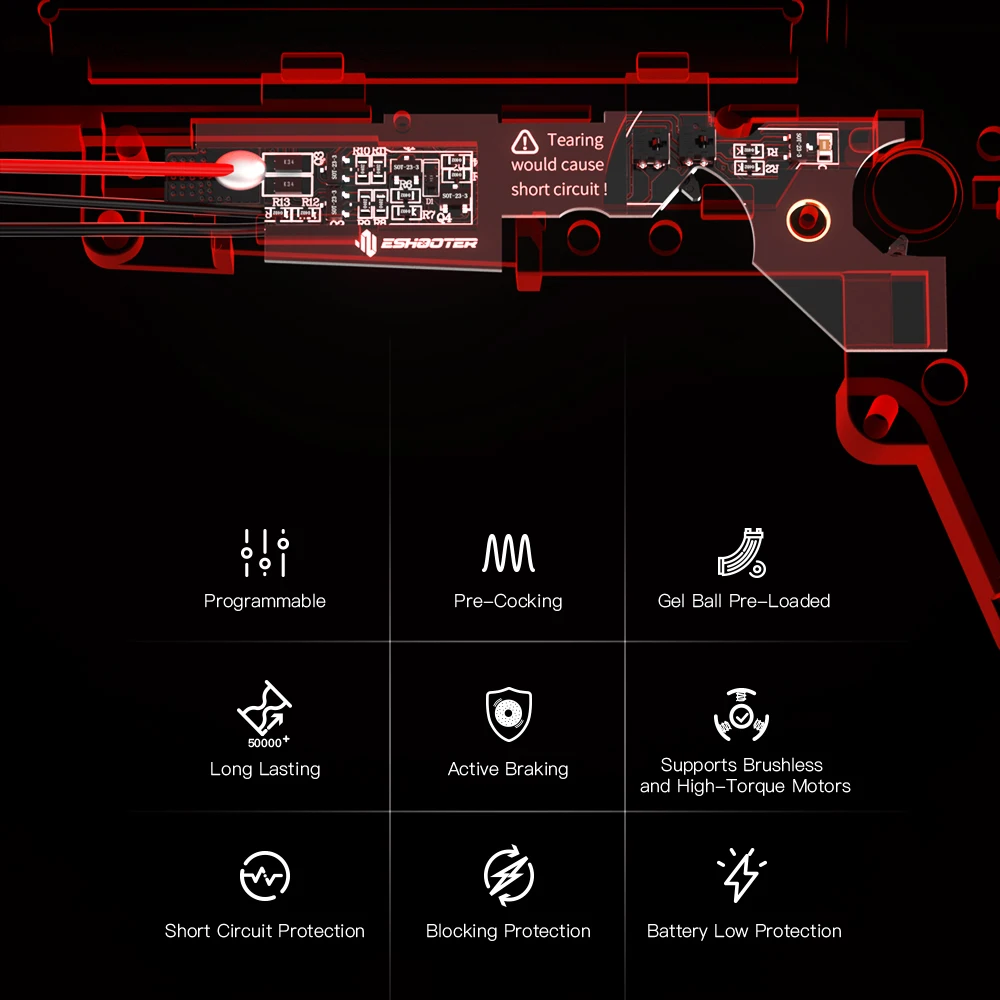 Eshoter-Kestrel V3 الأساسية Airsoft ETU