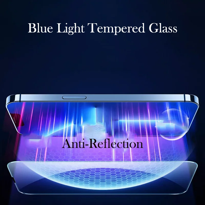 抗青色光マット強化ガラス ZTE Redmagic 10S プロ Pro + スクリーンプロテクター Redmagic 10S プロプラス