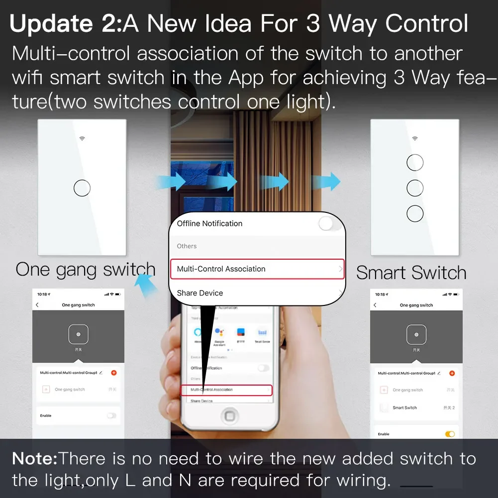 MOES WiFi Light Touch Switch LED Wall Switches Smart-life/Tuya APP Remote Control Voice Alexa Google Home 1/2/3 Gang EU US