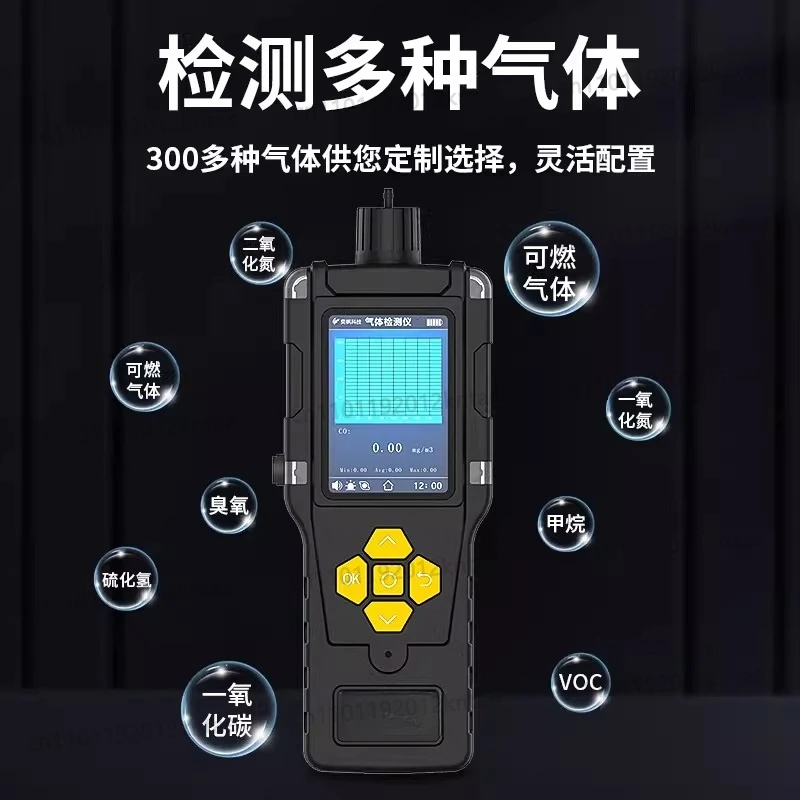 Handheld voc detector - industrial grade portable voc meter for spray booths - volatile organic  monitoring [deposit]