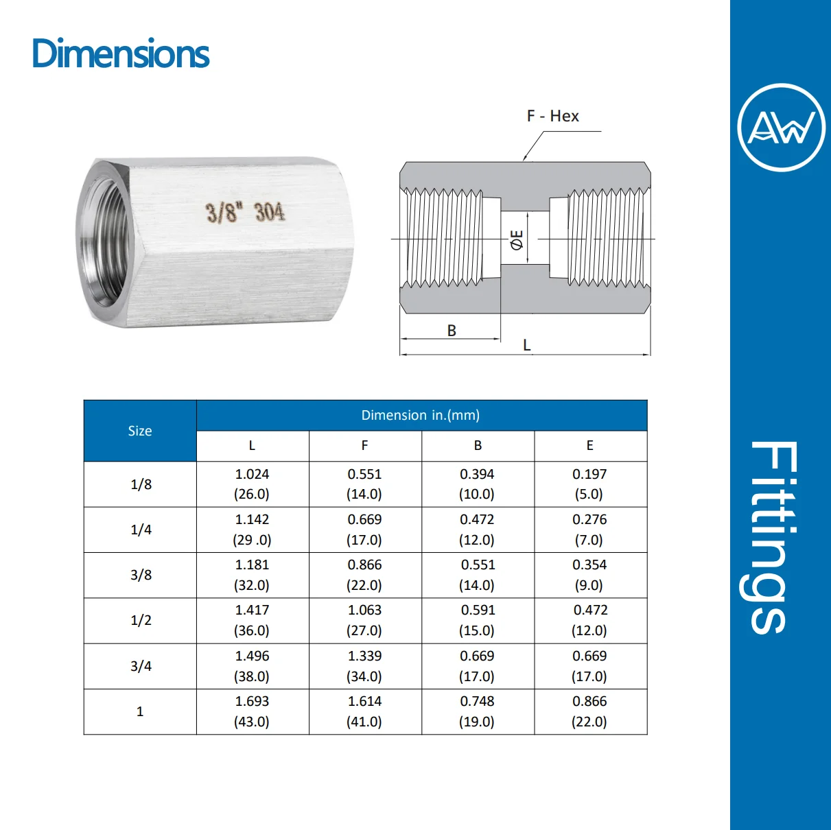 AW® 304 Stainless Steel Hex Coupling Female Pipe Fittings Socket Joint Connector Thread BSPP 1/8