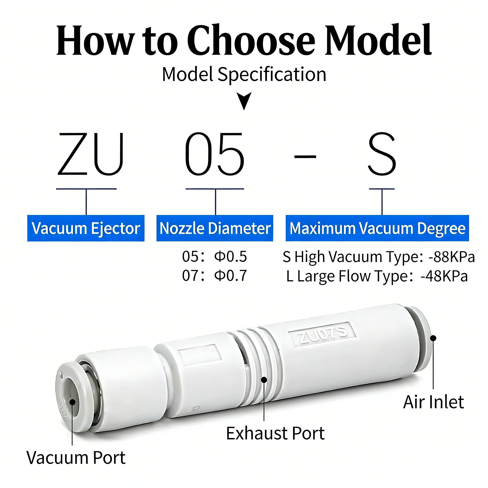 10Pcs ZU Series Vacuum Negative Pressure Generators ZU05S ZU07S ZU05L ZU07L Large Flow Pneumatic Components for Manipulator