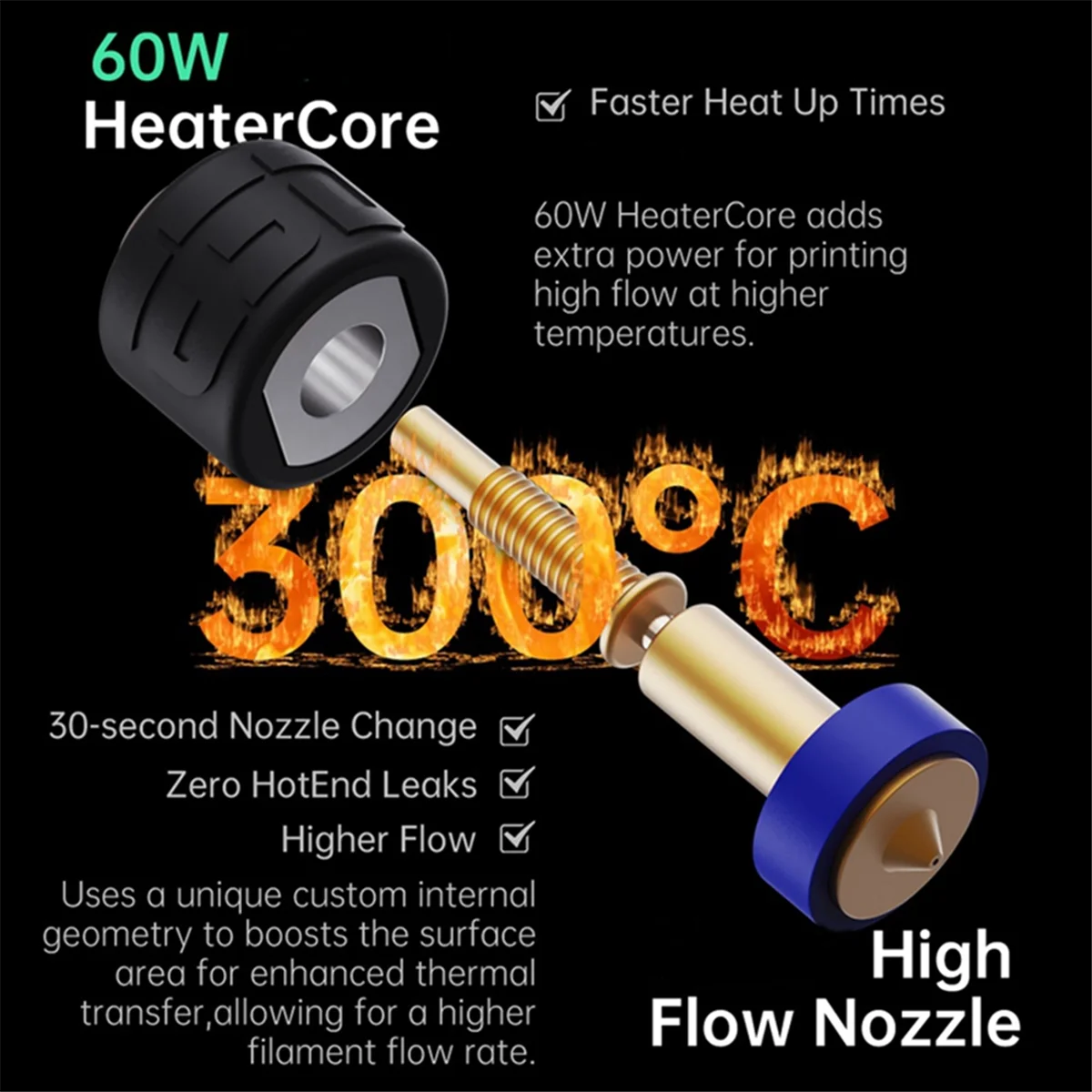 GOB-oH2 V2S Lite for REVO Extruder Direct Drive Hotend with E3D Revo Nozzle for Ender 3 Voron2.4 Voron V0 Vzbot 3D