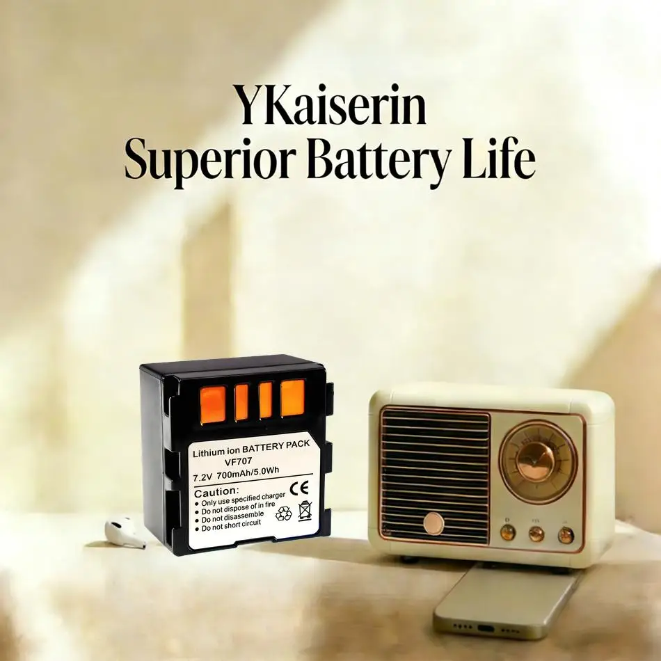 Camera Battery Envi…