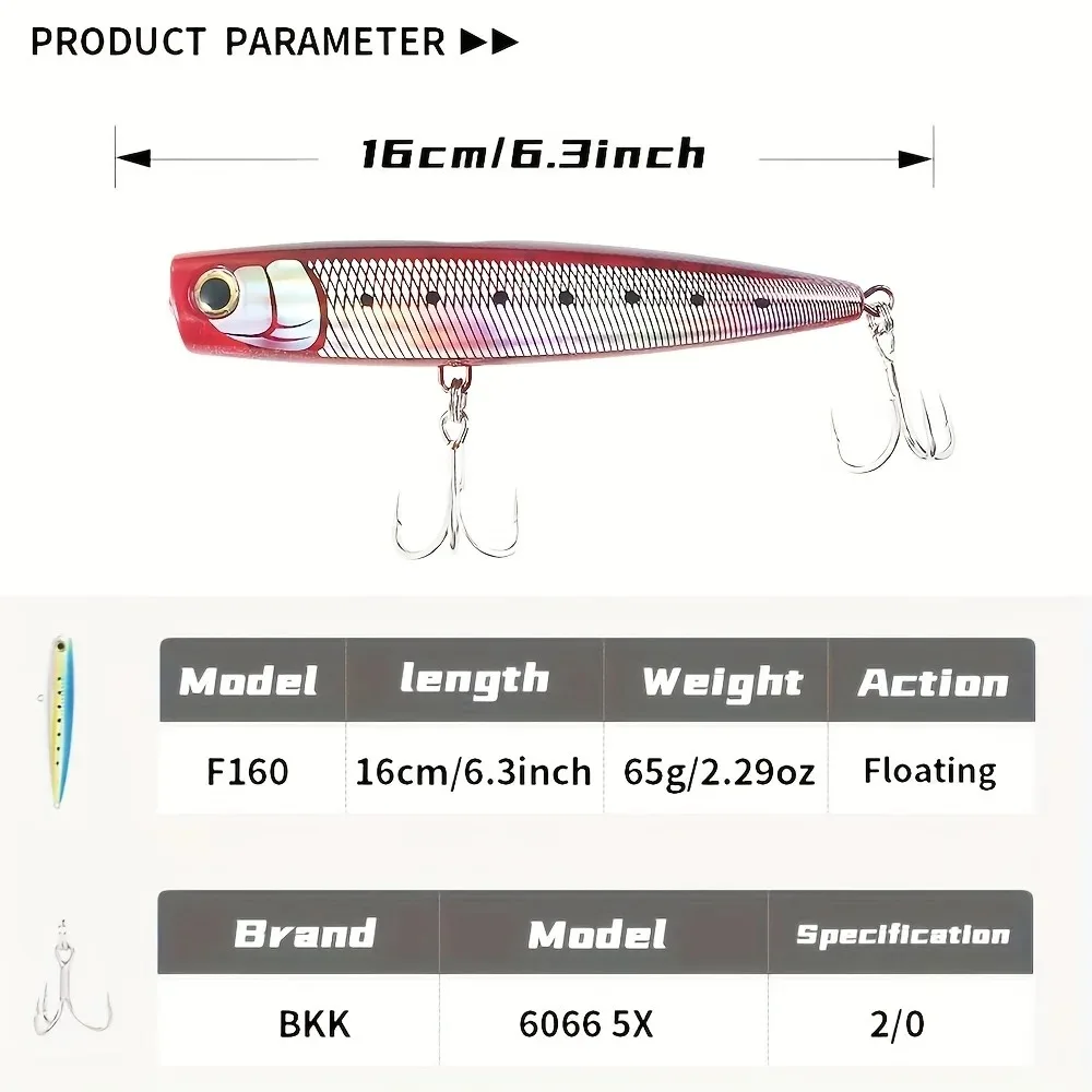 1PC 130-160mm Large Size ABS Popper – Impact-Resistant Topwater Floating Lure, Hard Bait Built for Heavy Saltwater Fishing