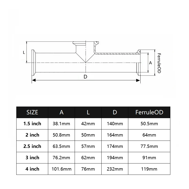 38–102 mm Sanitär-Kartenhülsen-T-Stück aus Edelstahl 304, kurzes Ende, 1,5–4 Zoll, selbstgemachtes Bier-Pipeline-Zubehör mit drei Clips – Detail 1