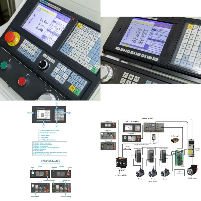 Cheap   2 Axis CNC Controller  NEW1000MDCa Analog Ethercat Cnc Controller