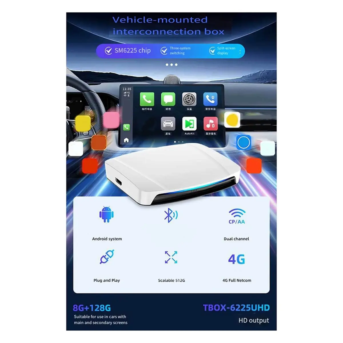 T314C Tools-8+128G Tv-Box Android 13 UHD 6225 Wireless Carplay Car Box Mini Android Auto Wireless -Compatible Adapter