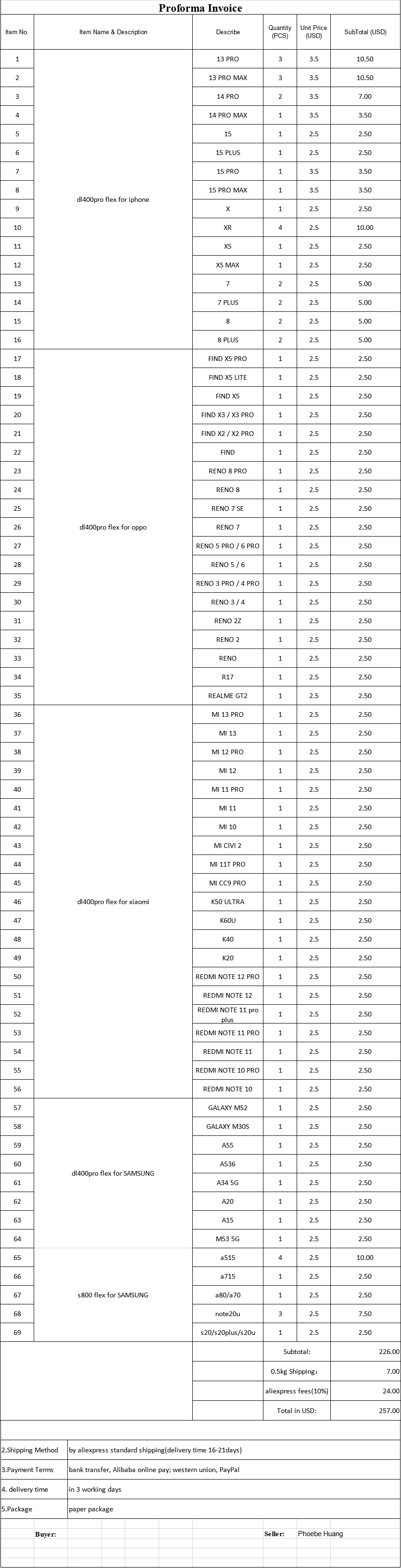 Extra Fees Extra Shipping Cost for Other Items Must Order With Other Order