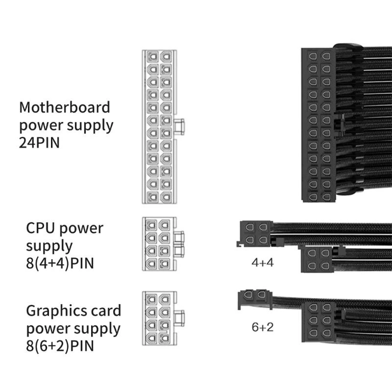 T3LB ATX24Pin Power Extension Cable Set 1x24Pin/2x8Pin(4+4)CPU /3x8Pin(6P+2P) PCIE
