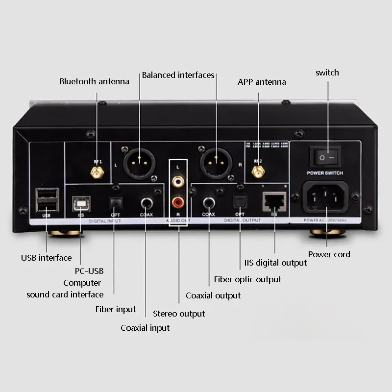 Audiophile Lossless Digital Audio Player AKM4495S DAC DSD256 DTS Lossless Decoding Output HIFI Music Turntable Bluetooth 5.0