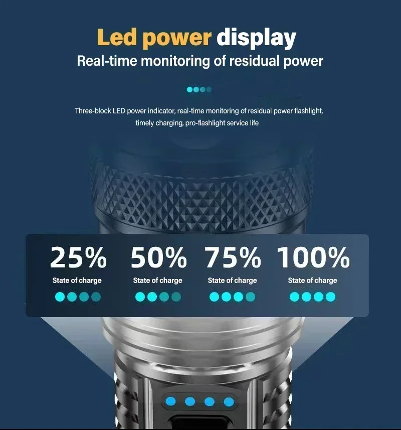 5000LM Ultra Bright Tactical Light Built-in Battery Powerful P70 LED Flashlights Emergency Spotlight Telescopic Zoom Flash Light