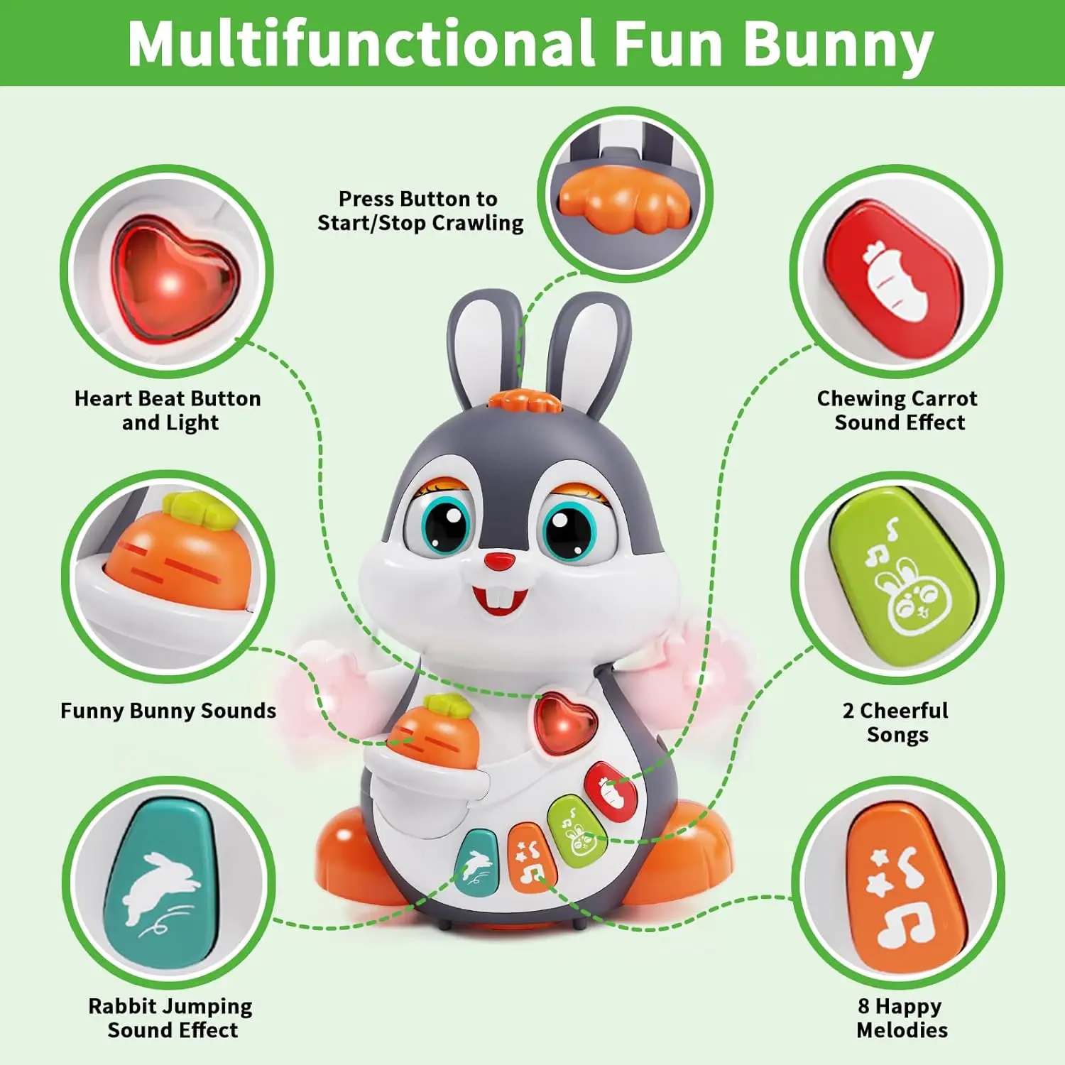 Musical Easter Bunny Toy, Dancing Crawling Tummy Time with Lights, Infant Learning Easter Gift & Basket Stuffer for Boys Girls view 6