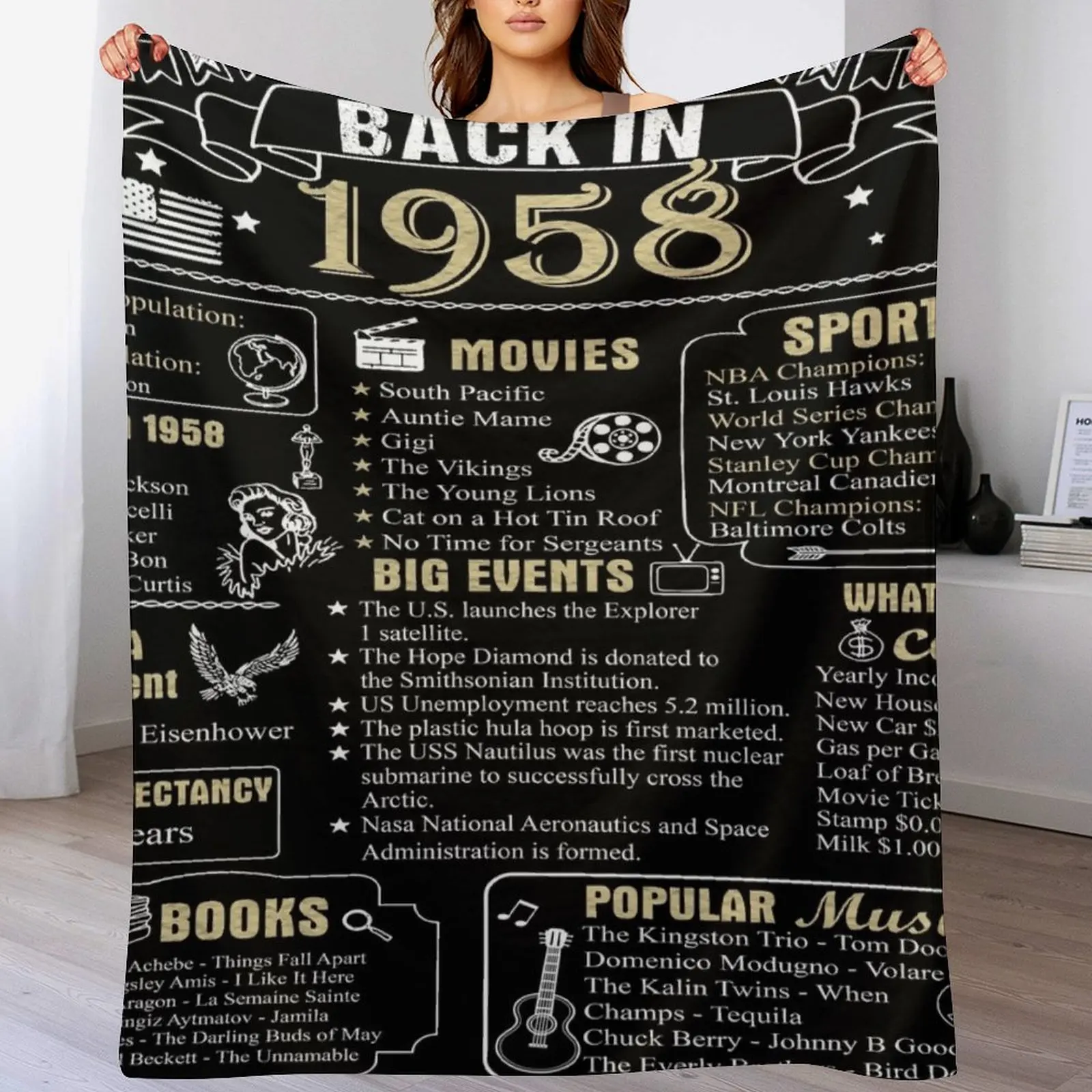 

Birthday Anniversary 1958 History Back in 1958 Throw Blanket Flannels Soft Beds Stuffeds Soft Big Blankets