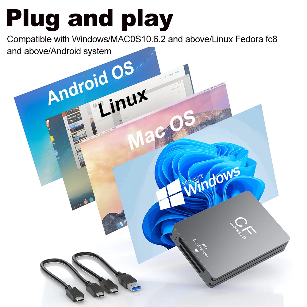 Czytnik kart SD 2 w 1 CFexpress typu B Przenośny czytnik CF Express USB 3.2 10 Gb/s z podwójnym gniazdem i kablem USB C do USB C/A do lustrzanek