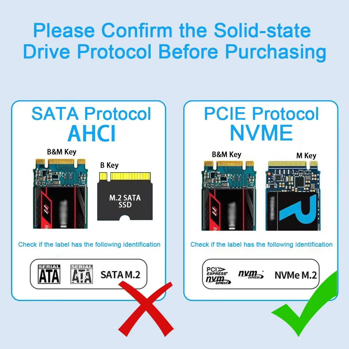 M.2 NVME naar USB C Mobiele harde schijfbehuizing M.2 NVME SSD-behuizing Tool Gratis SSD-adapter voor Windows Mac OS Linux Android PCIe M Key