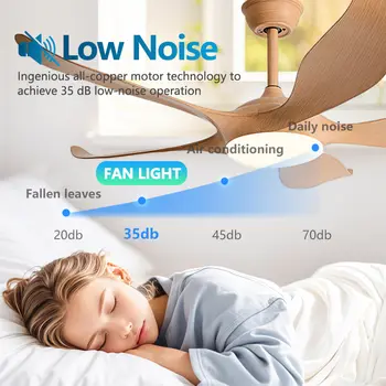 10 最佳銷售 帶燈和遙控器的吊扇 - №10