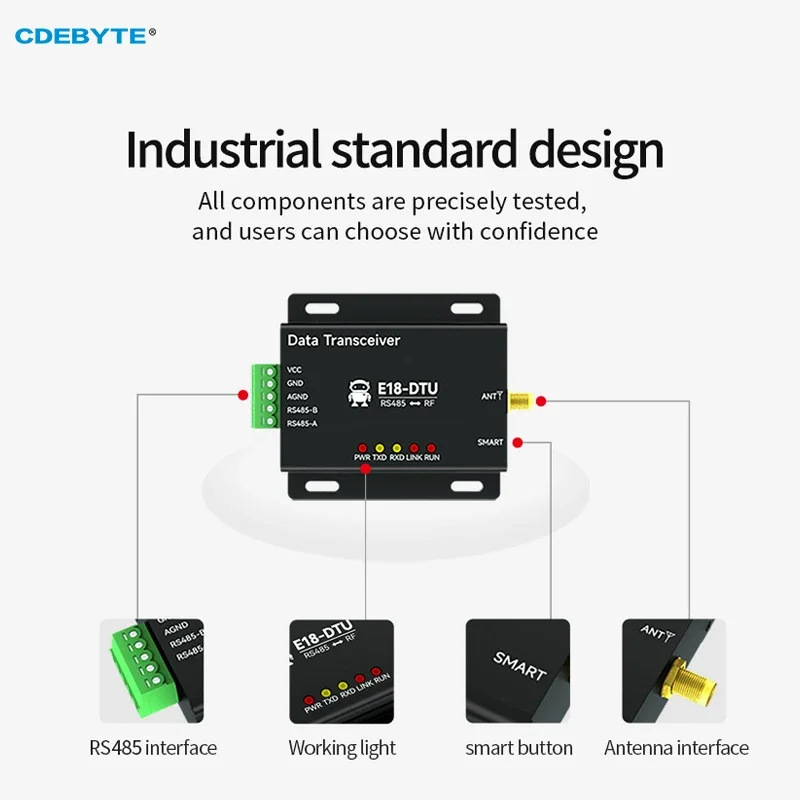 CC2530 Zigbee 3.0 Wireless Data Transmission Station 20dBm RS485 CDEBYTE E18-DTU(Z20-485) DC8V ~ 28V Zigbee Data Transceiver