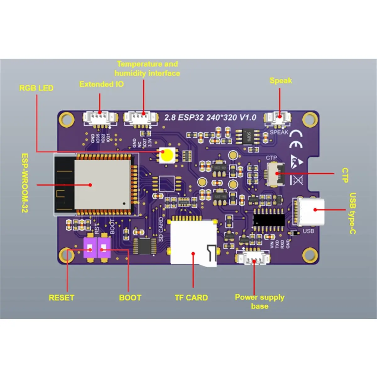 

Новый электронный модуль дисплея 2.8 дюйма 240x320 IPS с резистивным сенсорным экраном, LVGL Smart Screen, плата для разработки с WiFi и Bluetooth
