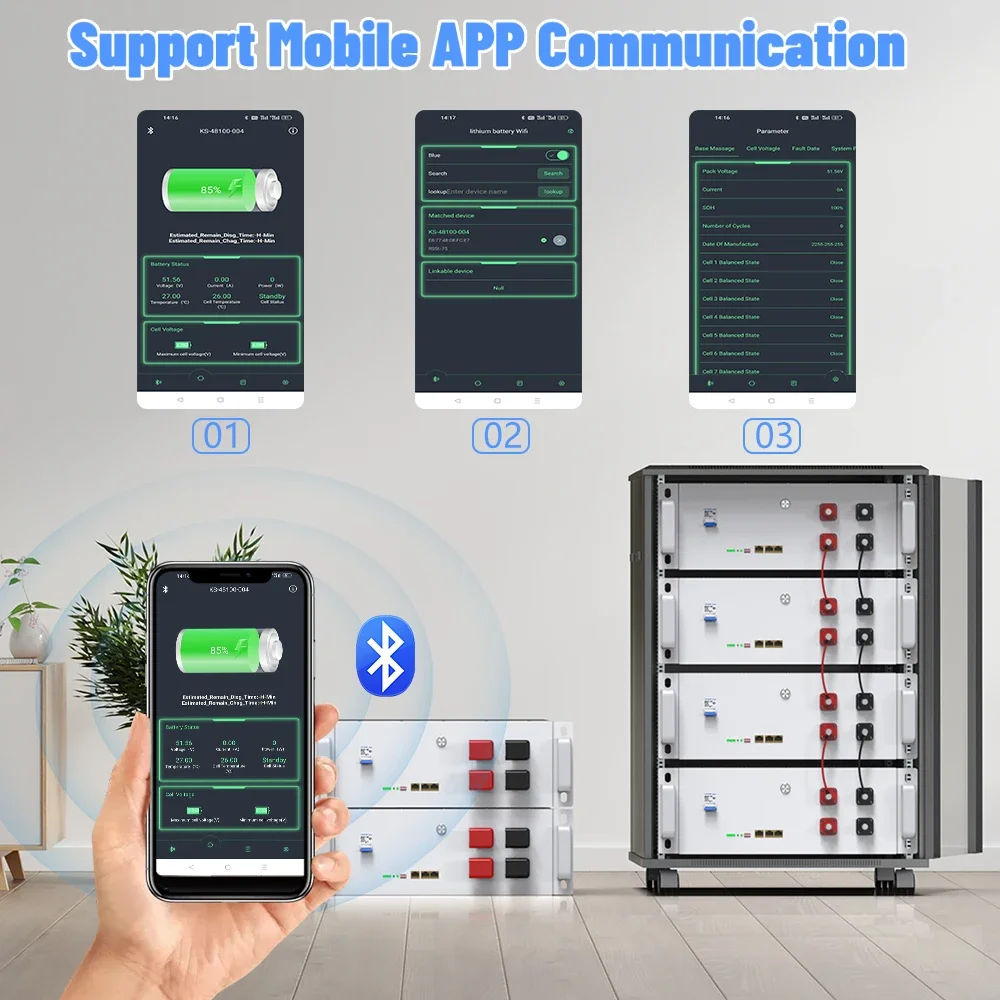 Lifepo4 48V 150ah Batterij Pack 6000 + Cyclus 7680wh 16S 200a Smart Bms Rs485/Can Pc Monitor 51.2V 100ah 120ah 200ah 230ah Eu Voorraad