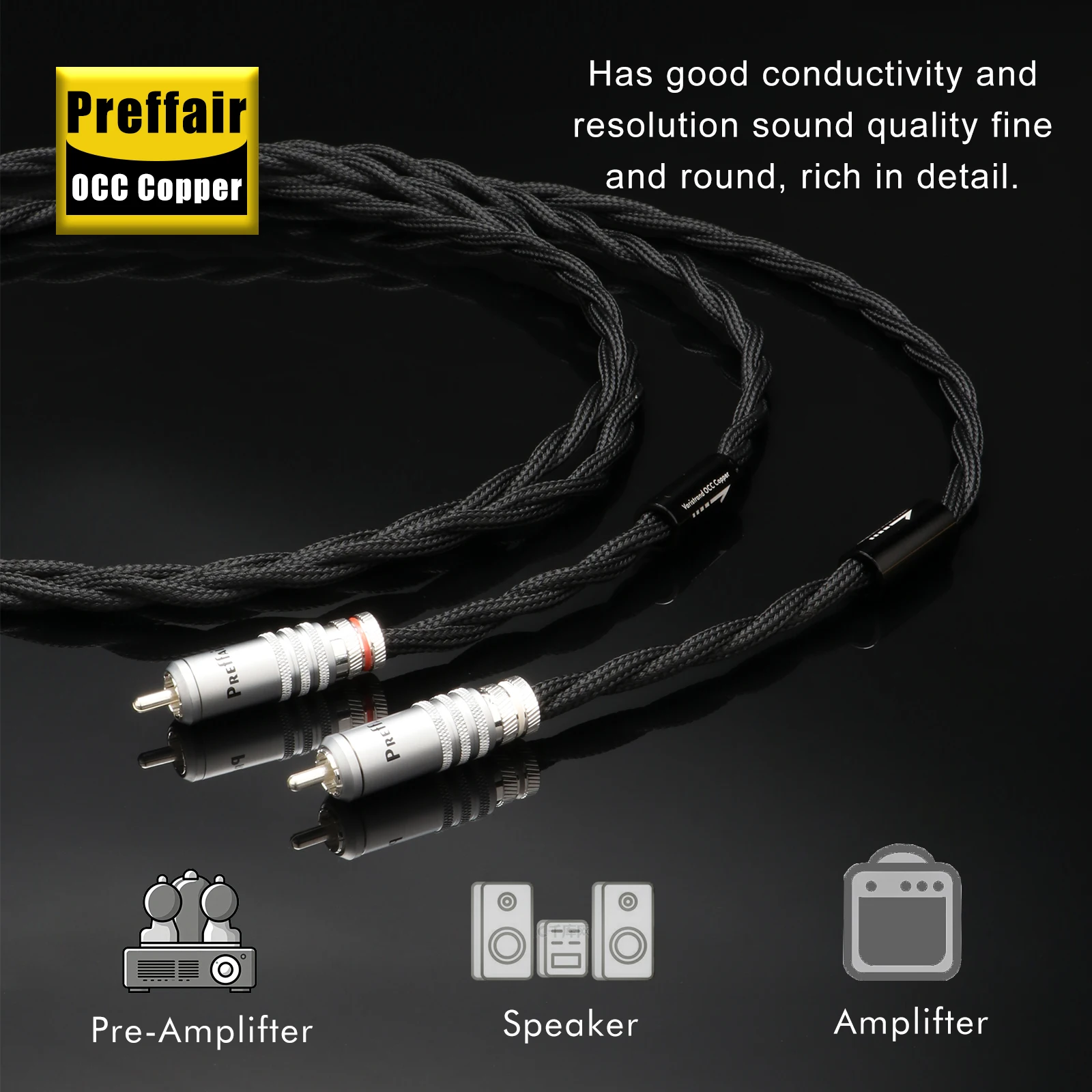 HiFi Audio Cable OCC Copper Silver Plated Signal Wire Audio Interconnect RCA Cable