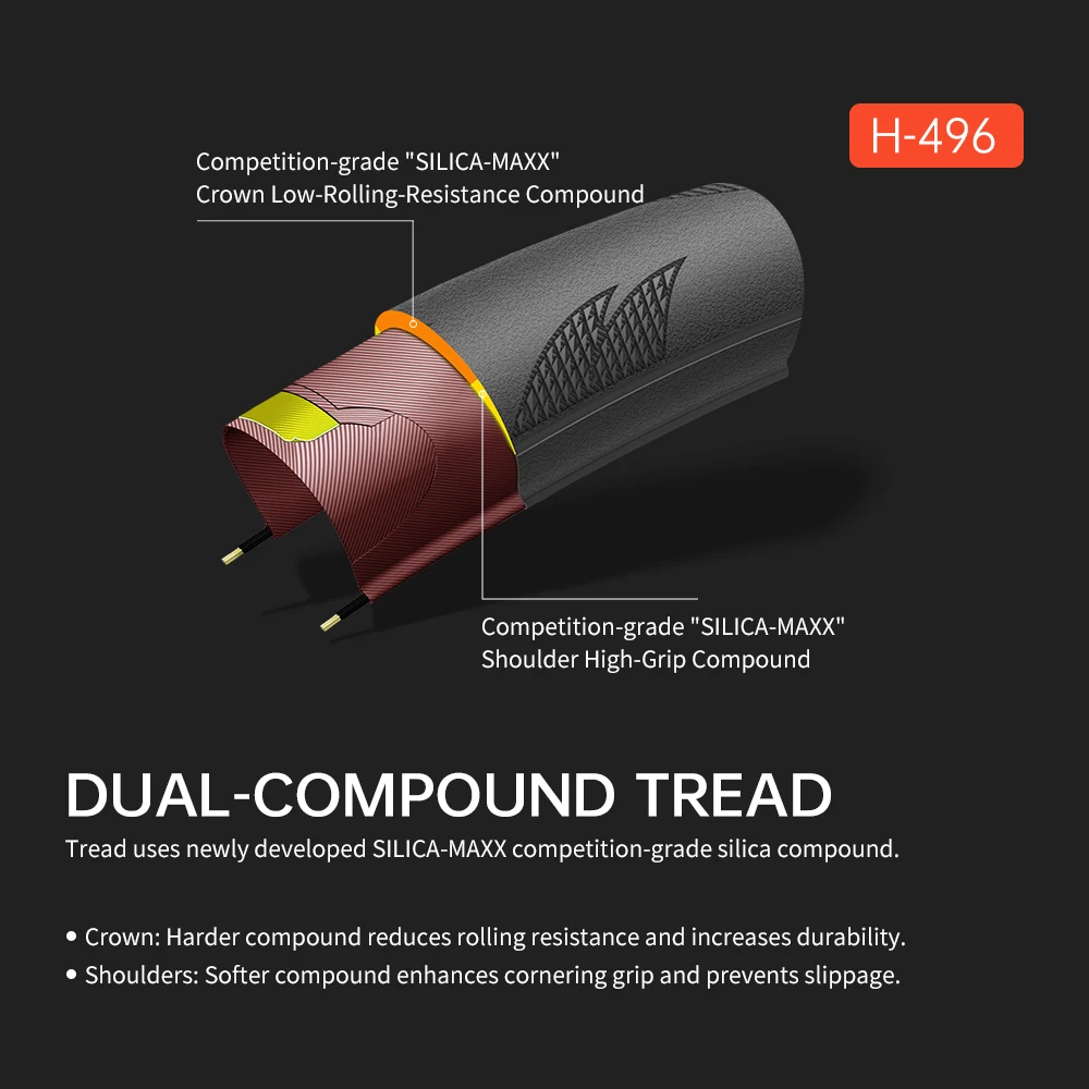 Chaoyang road bike tire Falcon 700*25/700*28c bicycle racing folding tire