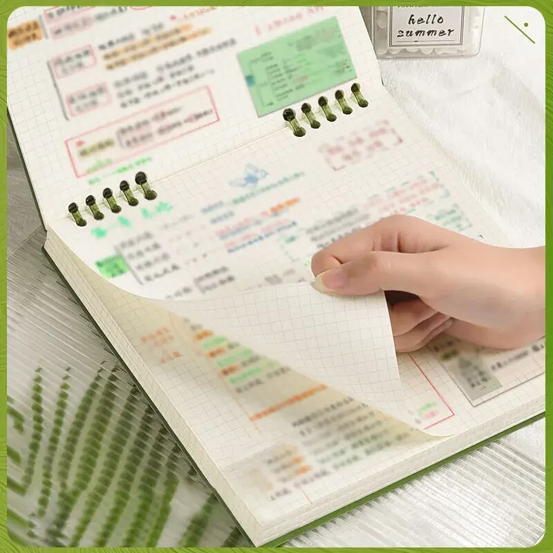 1PC Flip Notepad Gr…