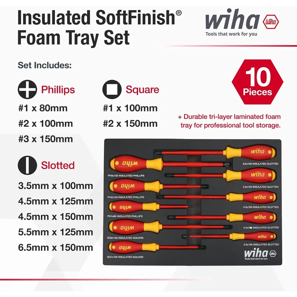 10 Piece Insulated SoftFinish Cushion Grip Screwdriver Tray Set for Electrical Work