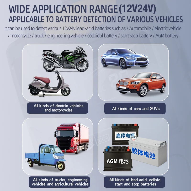 Car Battery Tester System Detect 12/24V Battery Protection Analyzer Digital Display Parameters