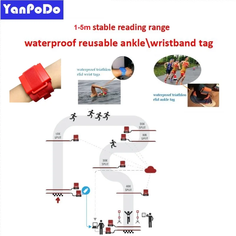 chip triathlon timing system race timing chip transponder reusable UHF RFID wristband tag sample long range 1-5m waterproof