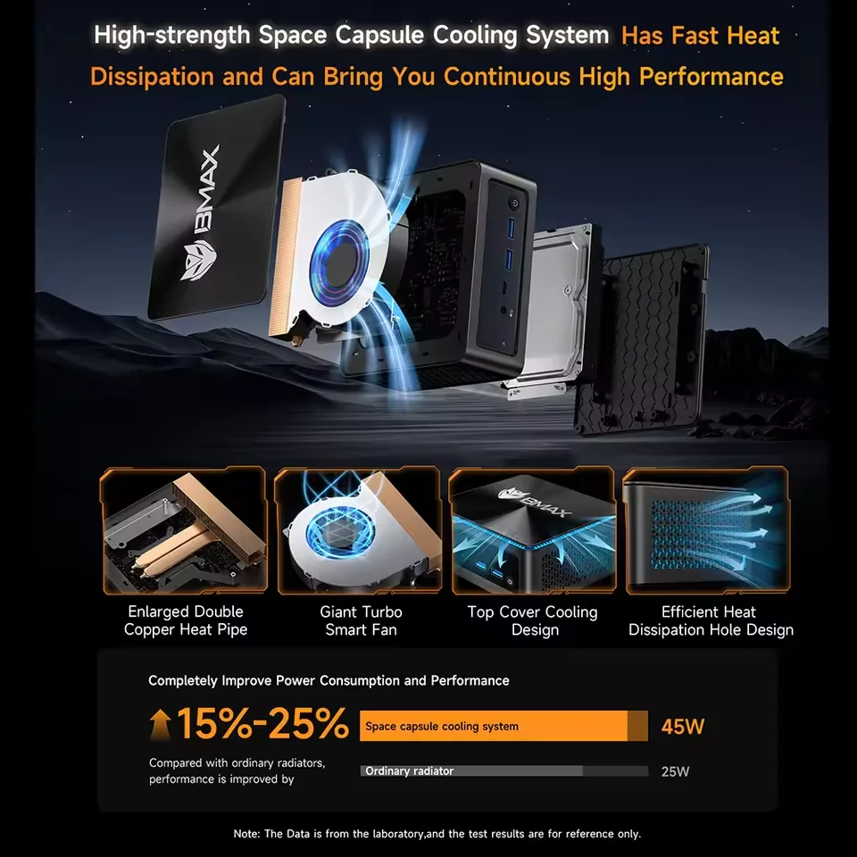 BMAX B7A Pro Mini-pc AMD Ryzen 5 7430U Processor AMD Radeon Graphics 16 GB RAM 512 GB SSD Windows 11 USB HDMI Type-C mini-pc