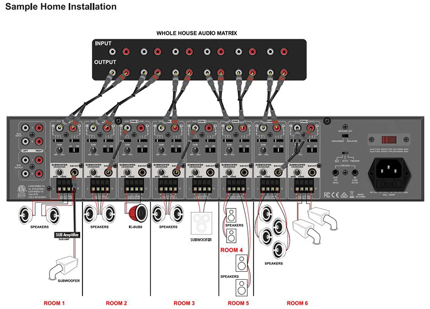 

Class D 1200 Watts High Performance Home and Business Power Amplifier Ultimate 16 Channel Multi-zone Multi-room Audio Amplifier
