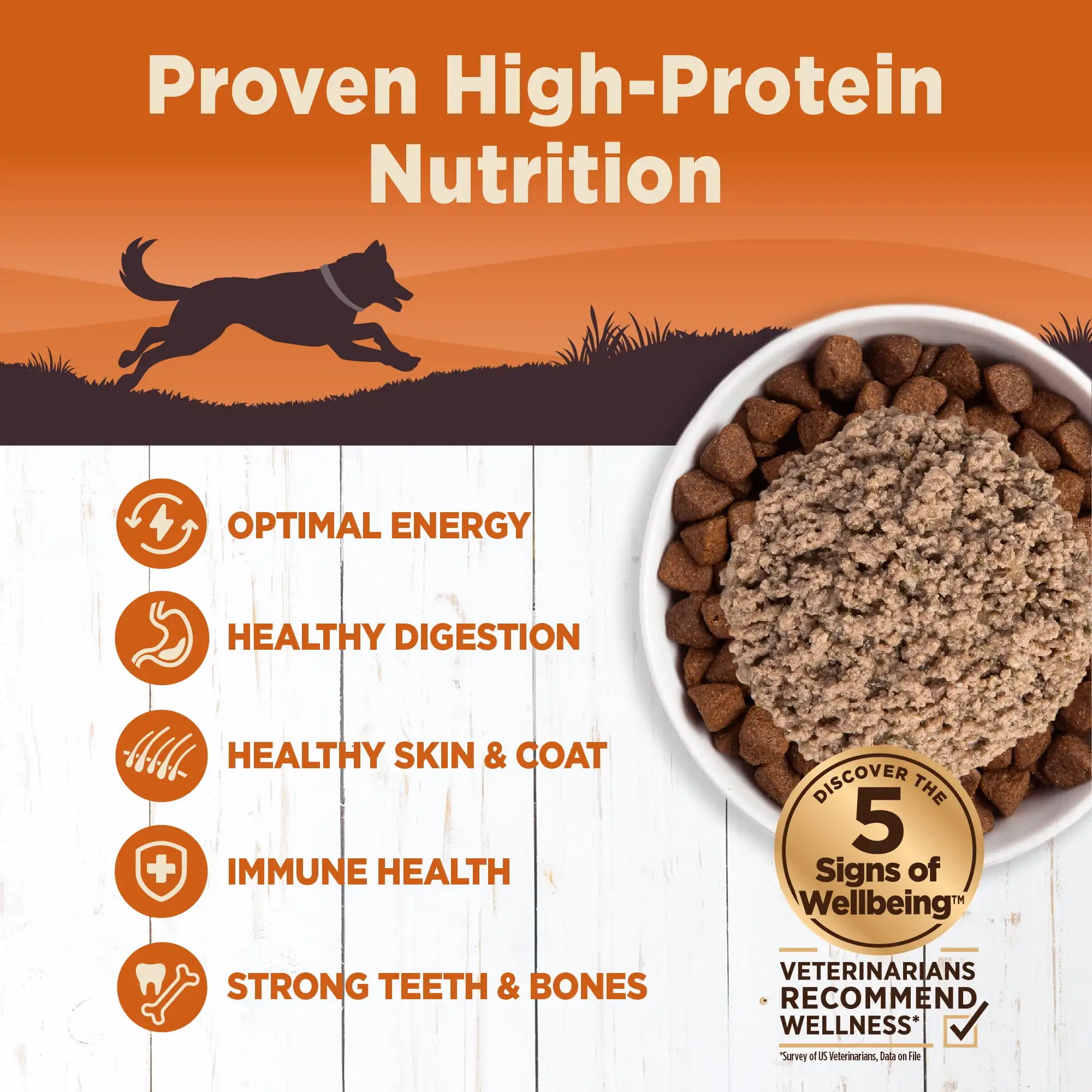 Оздоровительная сердцевина, 95% натуральная консервированная корм для собак с влажной структурой, индейка и шпинат, банка 12,5 унции (12 шт. в упаковке)