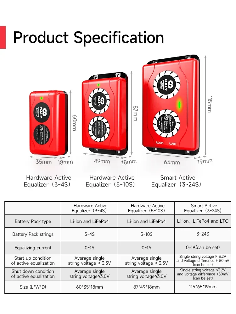 DALY Smart Active Balancer 1A Lifepo4 BMS 4S 12V 8S 24V 16S 48V 3S 6S 7S 10S 12S 13S 14S Equalizer For Lithium 18650 Battery