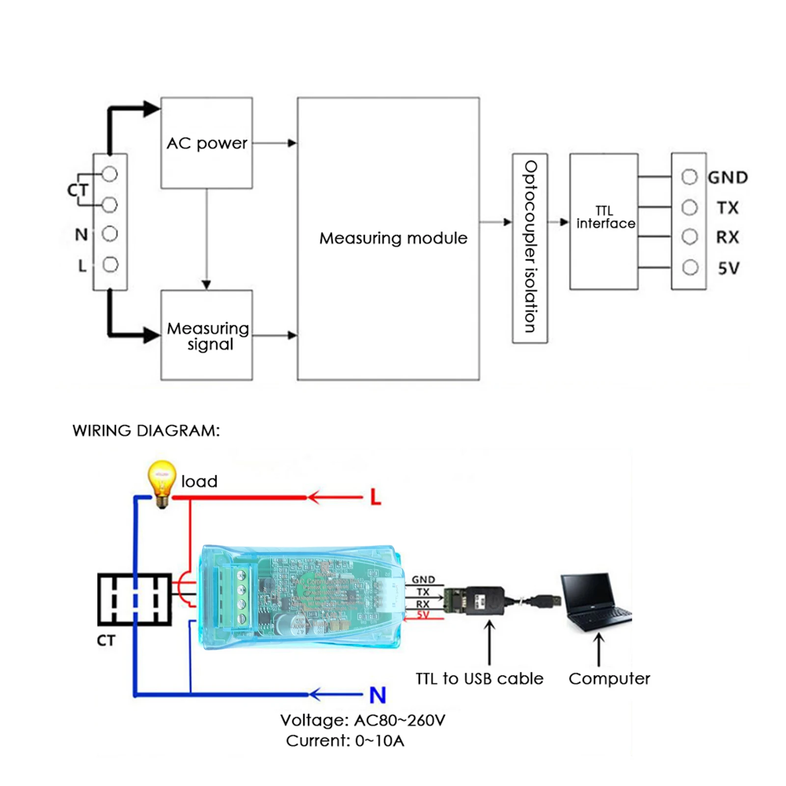 Moduł monitorowania zasilania PZEM-004T z obudową, oprogramowanie PC, induktor wzajemny