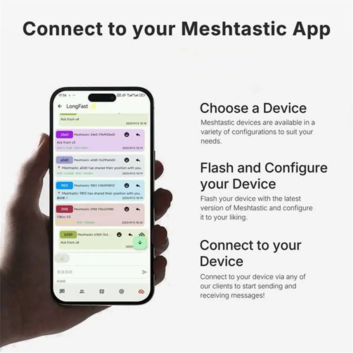 

Комплект для разработки Meshtastic Heltec V4 WiFi LoRa 32: плата ESP32-S3 SX1262 + корпус + солнечная батарея + GNSS + BLE B