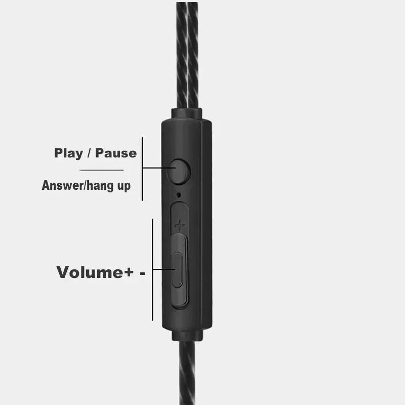ZLRLMHY Wired Headphones 3.5mm Sport Earbuds with Bass Phone Earphones Stereo Headset with Mic volume control Music Earphones