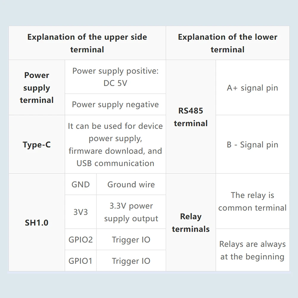 Waveshare ESP32-S3 1-Kanal-Relaismodul Industriequalität WiFi Bluetooth S485 Dual-Core 240MHz DIN-Schienen-Isolierter Schutz – Detail 9