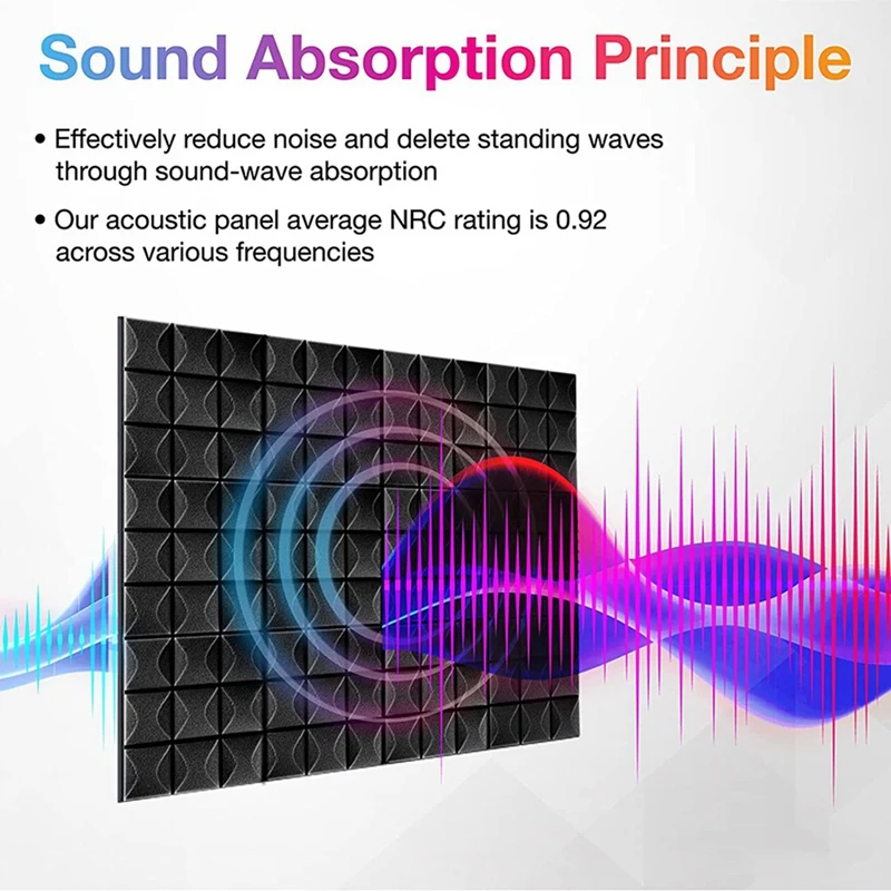 12 Piece Acoustic Foam Panels, Soundproofing Insulation Foam, Black Polyurethane No Adhesive