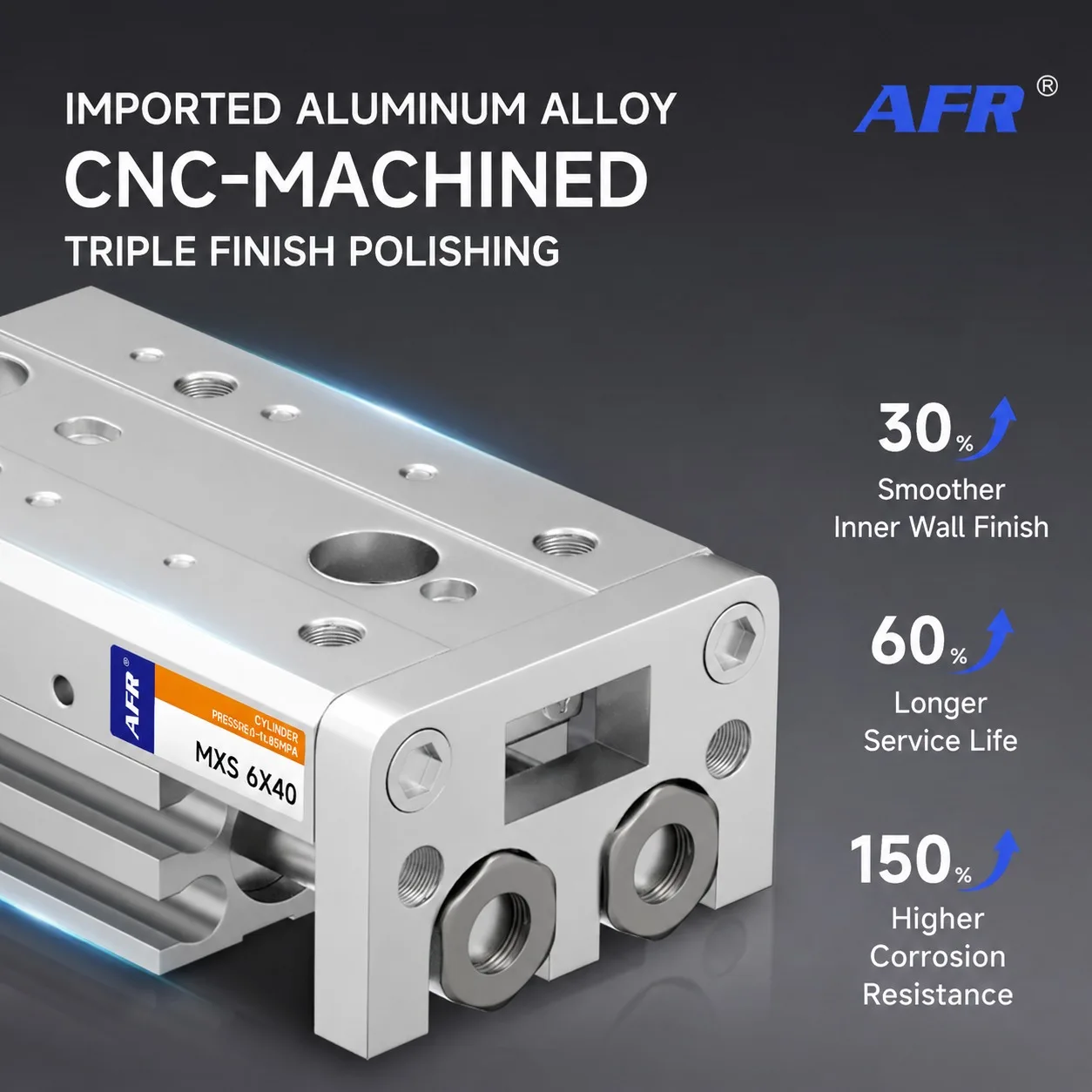MXS20-50 Twin Rod Air Slide Table Cylinder Magnetic AFR Dual Cylinder Pneumatic Compact High Rigidity Double Acting Bore 20mm