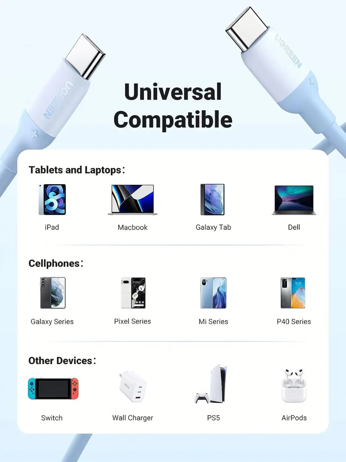 UGREEN USBC to USBC Cable PD 100W USB C Fast Charging Cable 5A Type C Silicone Data Cable White Blue 1.5m Cord