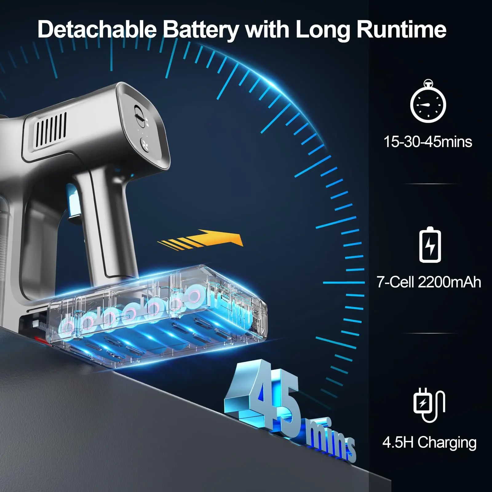 DEVOAC S11 Cordless Vacuum Cleaner, 30Kpa/350W Powerful Suction Brushless Vacuum, Lightweight Stick Vacuum Cleaner for Pet Hair