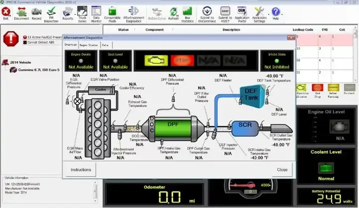 Professional Truck …